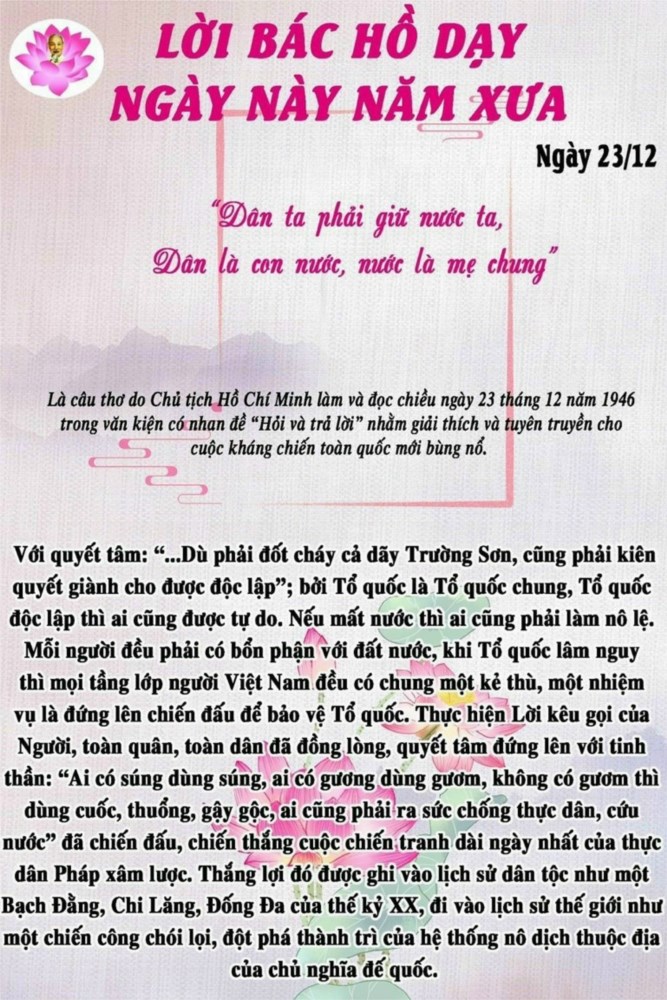 Ảnh đại diện